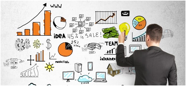 Các bước lập kế hoạch marketing tổng thể